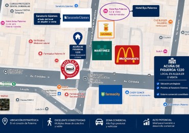 ZONA COMERCIAL CASI AV. CORDOBA AL LADO DEL SANATORIO GUEMES 50% EN EFECTIVO Y 50% CANJE POR METROS !!