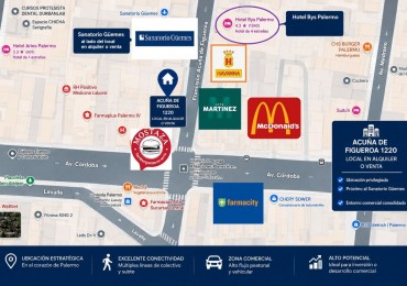 Frente de 11 m Zona Comercial Casi Av Cordoba Al Lado del Sanatorio Guemes